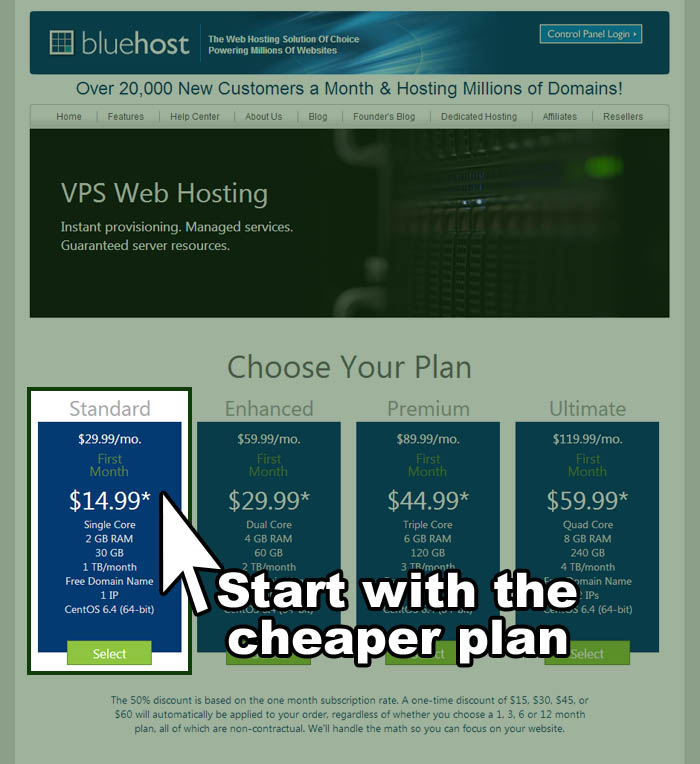 Get BlueHost VPS Web Hosting